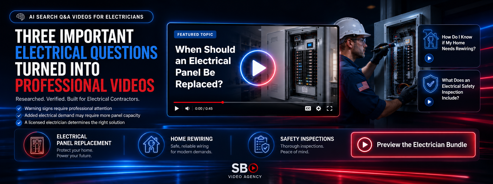 SBO Video Agency hero banner presenting three researched AI Search Q&A videos for electricians about electrical panel replacement, home rewiring, and electrical safety inspections.